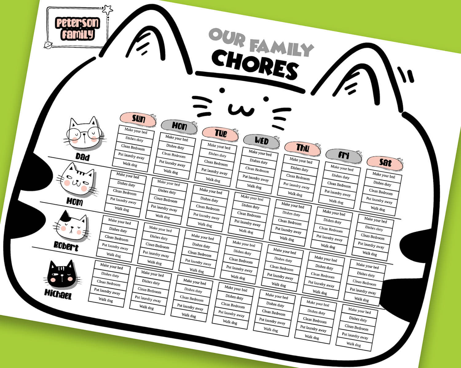Kitten Core Chart template